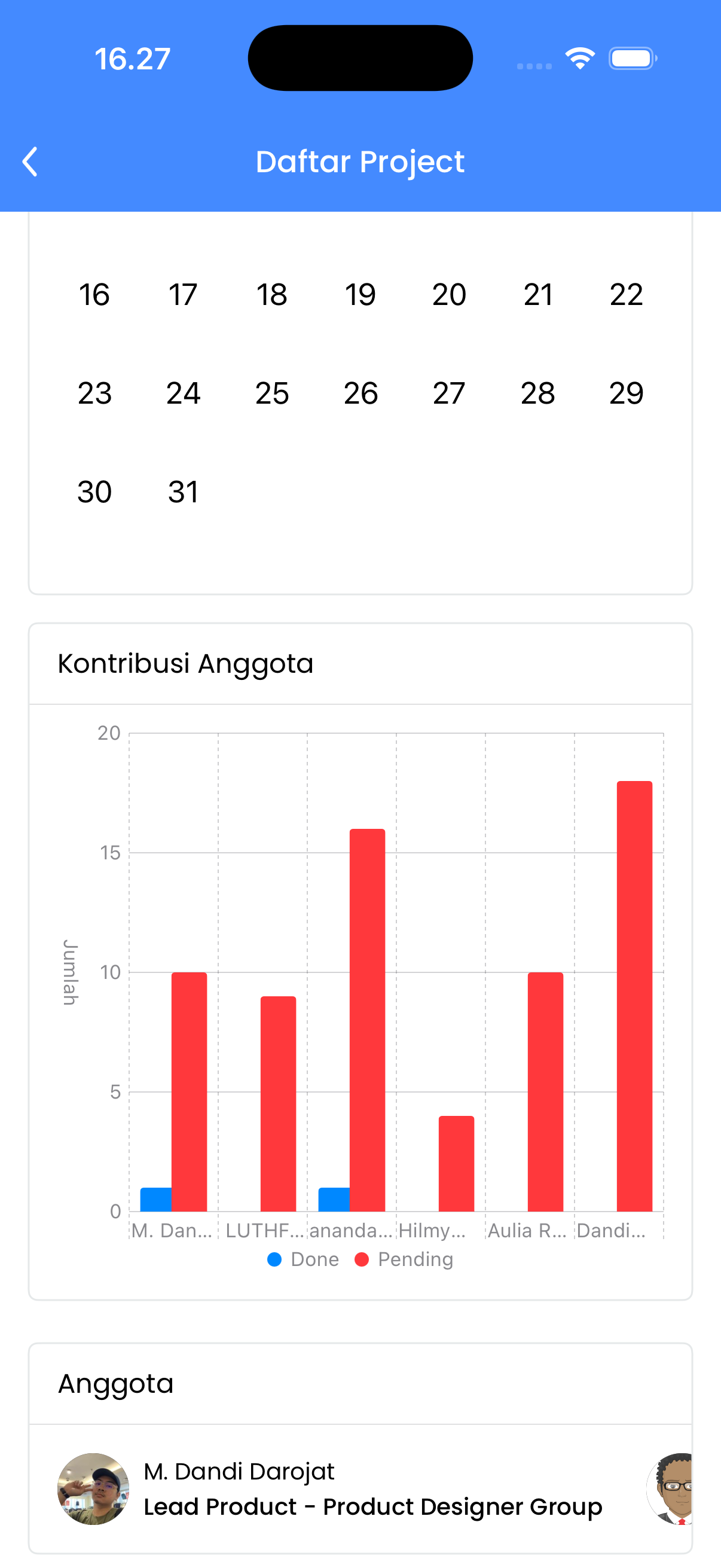 Screenshot Daftar Project & Kontribusi Epployee.id