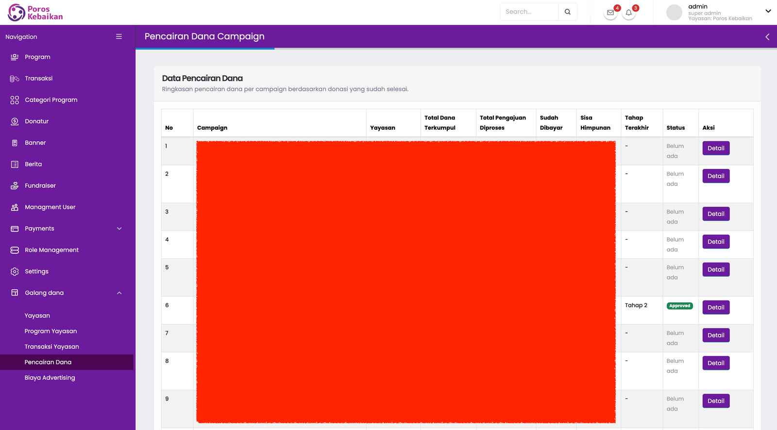 Screenshot Pencairan Dana Campaign Poros Kebaikan admin