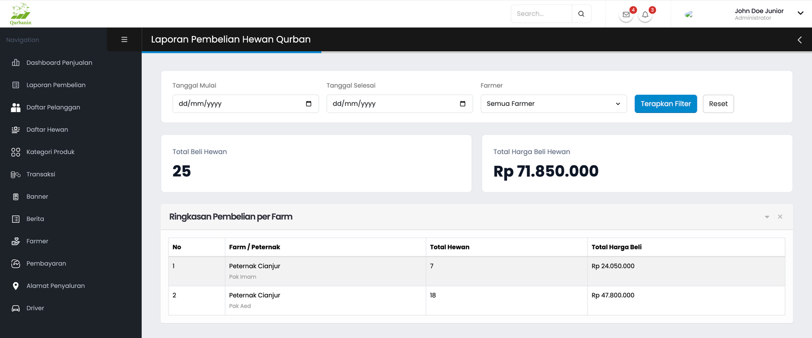 Screenshot Laporan Pembelian Hewan admin Qurbanin.id